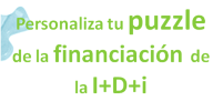 Formación I+D+i a medida